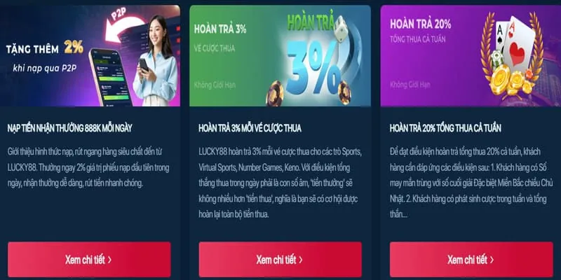 Các loại trò chơi đa dạng tại VN68
